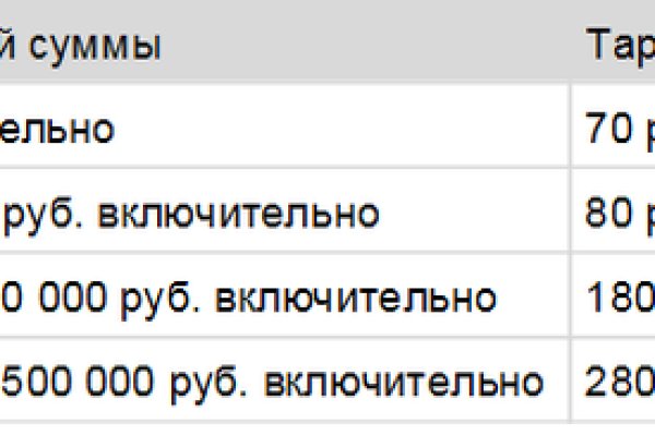 Кракен сайт вход официальный зеркало